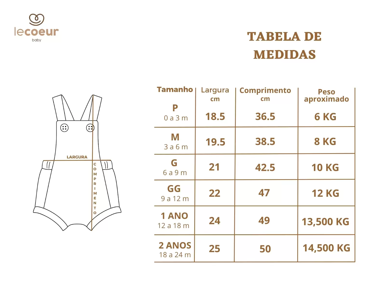 enxoval para bebe lista de enxoval maternidade dicas de maternidade mamae de primeira viagem recem nasciso puerperio amamentacao duvidas sobre maternidade gravidez parto cesaria parto natural dicas para o sono do bebe dicas de amamentacao primeiros passos do bebe macacão infantil, macacão bebe, malha 100% algodão, verão, baby, site confiável, primavera verão, peças infantis, moda infantil, roupa de criança, conjunto body manga curta infantil, unissex, le coeur, minimalista, Roupas de bebê, Roupas infantis, Moda bebê, Roupas para recém-nascido, loja de bebê online, Conjuntos de bebê, Roupa de bebê a preço acessível, Roupas de bebê em promoção, Roupas de bebê para o verão, Conjuntos de roupas de bebê, Roupas de bebê meia estação, Roupa que cresce junto com o bebê, calça para bebê, Macacão para bebê Camiseta bebê, Roupas de bebê Fáceis de trocar, Body bebê, Calça bebê, macacão com pezinho, Saída de maternidade, Roupa de bebê para sair da maternidade, Roupa para neném, Peças para neném maternidade sapatinho de bebe mantinha de bebe roupa de bebe menino roupa de bebe menina touca para bebe gorro para bebe pecas para aquecer o bebe inverno roupas de inverno para bebe o que levar na bolsa da maternidade o que o bebe mais usa nos primeiros dias leite materno amamentação
