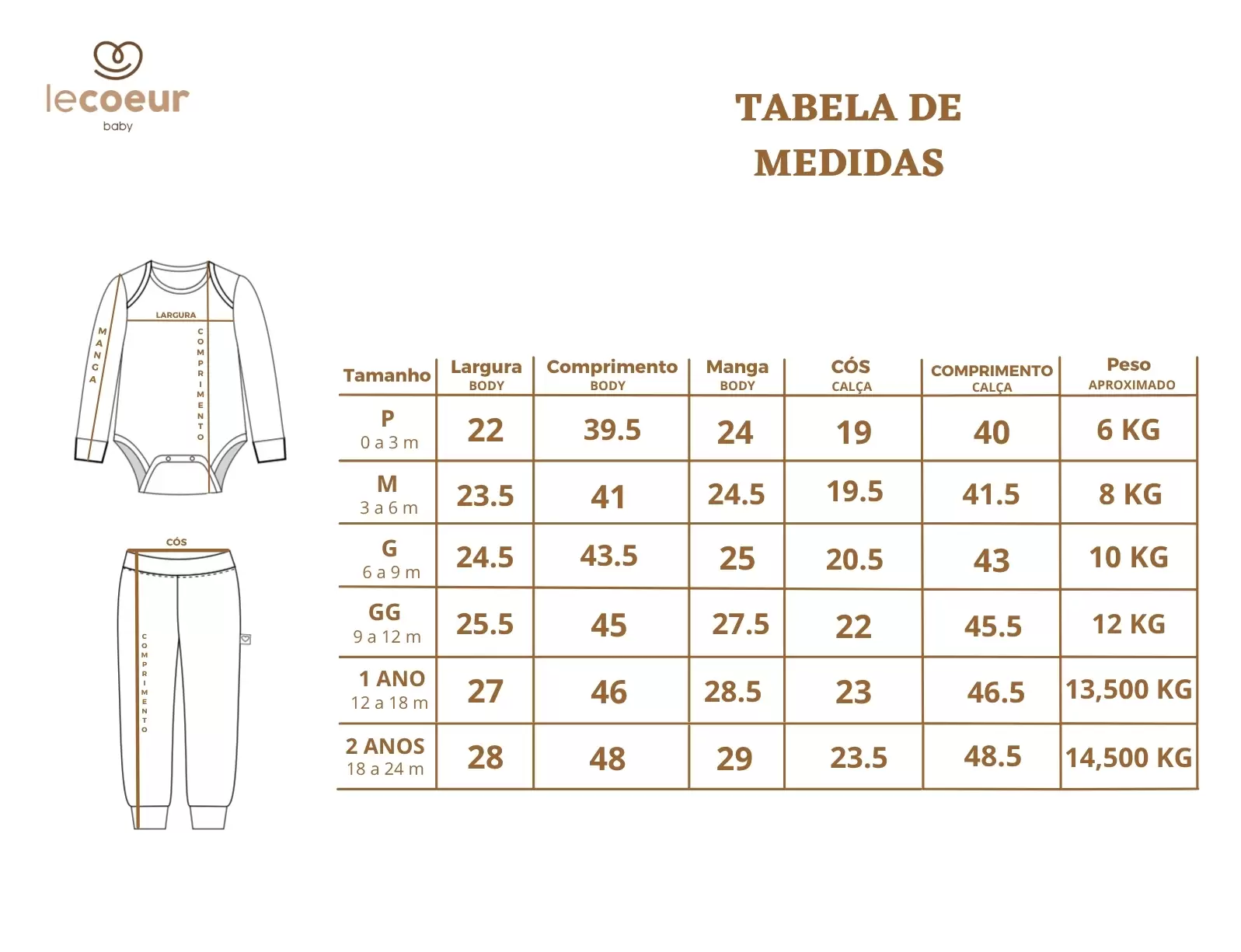 enxoval para bebe lista de enxoval maternidade dicas de maternidade mamae de primeira viagem recem nasciso puerperio amamentacao duvidas sobre maternidade gravidez parto cesaria parto natural dicas para o sono do bebe dicas de amamentacao primeiros passos do bebe macacão infantil, macacão bebe, malha 100% algodão, verão, baby, site confiável, primavera verão, peças infantis, moda infantil, roupa de criança, conjunto body manga curta infantil, unissex, le coeur, minimalista, Roupas de bebê, Roupas infantis, Moda bebê, Roupas para recém-nascido, loja de bebê online, Conjuntos de bebê, Roupa de bebê a preço acessível, Roupas de bebê em promoção, Roupas de bebê para o verão, Conjuntos de roupas de bebê, Roupas de bebê meia estação, Roupa que cresce junto com o bebê, calça para bebê, Macacão para bebê Camiseta bebê, Roupas de bebê Fáceis de trocar, Body bebê, Calça bebê, macacão com pezinho, Saída de maternidade, Roupa de bebê para sair da maternidade, Roupa para neném, Peças para neném maternidade sapatinho de bebe mantinha de bebe roupa de bebe menino roupa de bebe menina touca para bebe gorro para bebe pecas para aquecer o bebe inverno roupas de inverno para bebe o que levar na bolsa da maternidade o que o bebe mais usa nos primeiros dias leite materno amamentação
