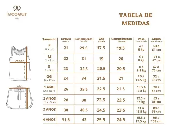 enxoval para bebê, lista de enxoval maternidade, dicas de maternidade, mamãe de primeira viagem, recém-nascido, puerpério, amamentação, dúvidas sobre maternidade, gravidez, parto, cesárea, parto natural, dicas para o sono do bebê, primeiros passos do bebê, macacão infantil, macacão bebê, malha 100% algodão, verão, primavera verão, baby, site confiável, peças infantis, moda infantil, roupa de criança, conjunto body manga curta infantil, unissex, Le Coeur, minimalista, roupas de bebê, roupas infantis, moda bebê, roupas para recém-nascido, loja de bebê online, conjuntos de bebê, roupa de bebê a preço acessível, roupas de bebê em promoção, roupas de bebê para o verão, conjuntos de roupas de bebê, roupas de bebê meia estação, roupa que cresce junto com o bebê, calça para bebê, macacão para bebê, camiseta bebê, roupas de bebê fáceis de trocar, body bebê, calça bebê, macacão com pezinho, saída de maternidade, roupa de bebê para sair da maternidade, roupa para neném, peças para neném maternidade, sapatinho de bebê, mantinha de bebê, roupa de bebê menino, roupa de bebê menina, touca para bebê, gorro para bebê, peças para aquecer o bebê, inverno, roupas de inverno para bebê, kit maternidade, enxoval bebê completo, kit body e calça bebê, kit saída de maternidade, kit roupas de recém-nascido, calça bebê suedine algodão, roupa de bebê confortável, enxoval bebê, roupas infantis, roupas para bebês preço, calça bebê, roupas personalizadas, roupas de maternidade, roupas de bebê confortáveis, calça de bebê unissex, ideias para mesversário, dicas de amamentação, quarto de bebê, decoração para quarto de bebê, malha leve e respirável, feito em algodão, confortável, maciez, moderna e estilosa, peças meia estação, enxoval completo para bebê, o que levar na mala da maternidade, lista enxoval maternidade atualizada, enxoval prático para recém-nascido, itens essenciais do enxoval, enxoval para mamãe e bebê, bolsa maternidade organizada, maternidade real, maternidade leve, maternidade na prática, dicas para mamães de primeira viagem, cuidados com o bebê recém-nascido, o que comprar antes do nascimento, roupinhas para maternidade, enxoval minimalista, enxoval sustentável para bebê, roupas fresquinhas para bebê, moda bebê verão, roupa leve para dias quentes, conjuntinho de verão bebê, roupas de bebê respiráveis, tecidos leves para o calor, roupas de bebê para meia-estação, looks de verão para bebê, conforto térmico para o bebê, roupa de bebê para clima quente, kit verão bebê, looks básicos de verão, roupas de bebê para passear, roupas de bebê para o dia a dia, roupas de bebê 100% algodão, algodão macio para bebê, roupas de bebê hipoalergênicas, tecidos naturais para bebê, roupas sem poliéster, malha respirável para bebê, roupas seguras para a pele do bebê, conforto e maciez para o bebê, roupas que não irritam a pele, roupas duráveis e confortáveis, roupas que acompanham o crescimento, qualidade premium infantil, roupas com toque suave, body de algodão para bebê, body manga curta bebê verão, calça bebê algodão, macacão leve para recém-nascido, conjunto bebê minimalista, roupas básicas para bebê, roupas neutras unissex, roupinhas para bebê menino e menina, kit body e calça bebê, kit roupas para recém-nascido, saída maternidade algodão, roupas práticas para trocar, roupas para o enxoval do bebê, roupas para dormir o bebê, pijaminha bebê, roupa para o bebê dormir confortável, amor em cada detalhe, feito com carinho para o bebê, cada fase com conforto, roupas para momentos especiais, estilo minimalista infantil, conforto que abraça, roupas que acompanham o crescimento, moda infantil afetiva, roupas pensadas para o dia a dia da mamãe.