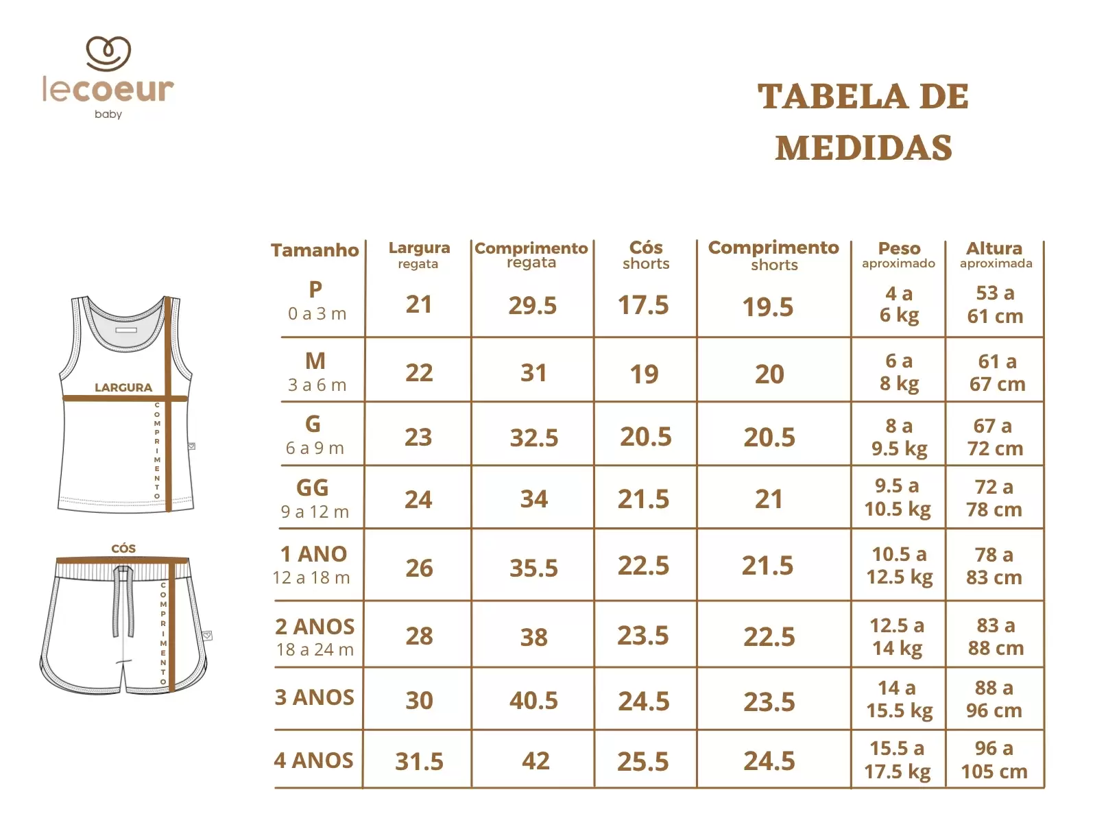 enxoval para bebê, lista de enxoval maternidade, dicas de maternidade, mamãe de primeira viagem, recém-nascido, puerpério, amamentação, dúvidas sobre maternidade, gravidez, parto, cesárea, parto natural, dicas para o sono do bebê, primeiros passos do bebê, macacão infantil, macacão bebê, malha 100% algodão, verão, primavera verão, baby, site confiável, peças infantis, moda infantil, roupa de criança, conjunto body manga curta infantil, unissex, Le Coeur, minimalista, roupas de bebê, roupas infantis, moda bebê, roupas para recém-nascido, loja de bebê online, conjuntos de bebê, roupa de bebê a preço acessível, roupas de bebê em promoção, roupas de bebê para o verão, conjuntos de roupas de bebê, roupas de bebê meia estação, roupa que cresce junto com o bebê, calça para bebê, macacão para bebê, camiseta bebê, roupas de bebê fáceis de trocar, body bebê, calça bebê, macacão com pezinho, saída de maternidade, roupa de bebê para sair da maternidade, roupa para neném, peças para neném maternidade, sapatinho de bebê, mantinha de bebê, roupa de bebê menino, roupa de bebê menina, touca para bebê, gorro para bebê, peças para aquecer o bebê, inverno, roupas de inverno para bebê, kit maternidade, enxoval bebê completo, kit body e calça bebê, kit saída de maternidade, kit roupas de recém-nascido, calça bebê suedine algodão, roupa de bebê confortável, enxoval bebê, roupas infantis, roupas para bebês preço, calça bebê, roupas personalizadas, roupas de maternidade, roupas de bebê confortáveis, calça de bebê unissex, ideias para mesversário, dicas de amamentação, quarto de bebê, decoração para quarto de bebê, malha leve e respirável, feito em algodão, confortável, maciez, moderna e estilosa, peças meia estação, enxoval completo para bebê, o que levar na mala da maternidade, lista enxoval maternidade atualizada, enxoval prático para recém-nascido, itens essenciais do enxoval, enxoval para mamãe e bebê, bolsa maternidade organizada, maternidade real, maternidade leve, maternidade na prática, dicas para mamães de primeira viagem, cuidados com o bebê recém-nascido, o que comprar antes do nascimento, roupinhas para maternidade, enxoval minimalista, enxoval sustentável para bebê, roupas fresquinhas para bebê, moda bebê verão, roupa leve para dias quentes, conjuntinho de verão bebê, roupas de bebê respiráveis, tecidos leves para o calor, roupas de bebê para meia-estação, looks de verão para bebê, conforto térmico para o bebê, roupa de bebê para clima quente, kit verão bebê, looks básicos de verão, roupas de bebê para passear, roupas de bebê para o dia a dia, roupas de bebê 100% algodão, algodão macio para bebê, roupas de bebê hipoalergênicas, tecidos naturais para bebê, roupas sem poliéster, malha respirável para bebê, roupas seguras para a pele do bebê, conforto e maciez para o bebê, roupas que não irritam a pele, roupas duráveis e confortáveis, roupas que acompanham o crescimento, qualidade premium infantil, roupas com toque suave, body de algodão para bebê, body manga curta bebê verão, calça bebê algodão, macacão leve para recém-nascido, conjunto bebê minimalista, roupas básicas para bebê, roupas neutras unissex, roupinhas para bebê menino e menina, kit body e calça bebê, kit roupas para recém-nascido, saída maternidade algodão, roupas práticas para trocar, roupas para o enxoval do bebê, roupas para dormir o bebê, pijaminha bebê, roupa para o bebê dormir confortável, amor em cada detalhe, feito com carinho para o bebê, cada fase com conforto, roupas para momentos especiais, estilo minimalista infantil, conforto que abraça, roupas que acompanham o crescimento, moda infantil afetiva, roupas pensadas para o dia a dia da mamãe.
