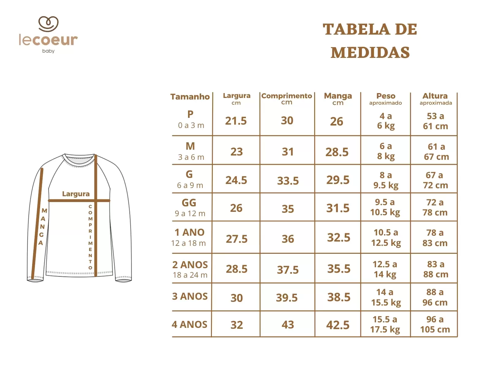 enxoval para bebê, lista de enxoval maternidade, dicas de maternidade, mamãe de primeira viagem, recém-nascido, puerpério, amamentação, dúvidas sobre maternidade, gravidez, parto, cesárea, parto natural, dicas para o sono do bebê, primeiros passos do bebê, macacão infantil, macacão bebê, malha 100% algodão, verão, primavera verão, baby, site confiável, peças infantis, moda infantil, roupa de criança, conjunto body manga curta infantil, unissex, Le Coeur, minimalista, roupas de bebê, roupas infantis, moda bebê, roupas para recém-nascido, loja de bebê online, conjuntos de bebê, roupa de bebê a preço acessível, roupas de bebê em promoção, roupas de bebê para o verão, conjuntos de roupas de bebê, roupas de bebê meia estação, roupa que cresce junto com o bebê, calça para bebê, macacão para bebê, camiseta bebê, roupas de bebê fáceis de trocar, body bebê, calça bebê, macacão com pezinho, saída de maternidade, roupa de bebê para sair da maternidade, roupa para neném, peças para neném maternidade, sapatinho de bebê, mantinha de bebê, roupa de bebê menino, roupa de bebê menina, touca para bebê, gorro para bebê, peças para aquecer o bebê, inverno, roupas de inverno para bebê, kit maternidade, enxoval bebê completo, kit body e calça bebê, kit saída de maternidade, kit roupas de recém-nascido, calça bebê suedine algodão, roupa de bebê confortável, enxoval bebê, roupas infantis, roupas para bebês preço, calça bebê, roupas personalizadas, roupas de maternidade, roupas de bebê confortáveis, calça de bebê unissex, ideias para mesversário, dicas de amamentação, quarto de bebê, decoração para quarto de bebê, malha leve e respirável, feito em algodão, confortável, maciez, moderna e estilosa, peças meia estação, enxoval completo para bebê, o que levar na mala da maternidade, lista enxoval maternidade atualizada, enxoval prático para recém-nascido, itens essenciais do enxoval, enxoval para mamãe e bebê, bolsa maternidade organizada, maternidade real, maternidade leve, maternidade na prática, dicas para mamães de primeira viagem, cuidados com o bebê recém-nascido, o que comprar antes do nascimento, roupinhas para maternidade, enxoval minimalista, enxoval sustentável para bebê, roupas fresquinhas para bebê, moda bebê verão, roupa leve para dias quentes, conjuntinho de verão bebê, roupas de bebê respiráveis, tecidos leves para o calor, roupas de bebê para meia-estação, looks de verão para bebê, conforto térmico para o bebê, roupa de bebê para clima quente, kit verão bebê, looks básicos de verão, roupas de bebê para passear, roupas de bebê para o dia a dia, roupas de bebê 100% algodão, algodão macio para bebê, roupas de bebê hipoalergênicas, tecidos naturais para bebê, roupas sem poliéster, malha respirável para bebê, roupas seguras para a pele do bebê, conforto e maciez para o bebê, roupas que não irritam a pele, roupas duráveis e confortáveis, roupas que acompanham o crescimento, qualidade premium infantil, roupas com toque suave, body de algodão para bebê, body manga curta bebê verão, calça bebê algodão, macacão leve para recém-nascido, conjunto bebê minimalista, roupas básicas para bebê, roupas neutras unissex, roupinhas para bebê menino e menina, kit body e calça bebê, kit roupas para recém-nascido, saída maternidade algodão, roupas práticas para trocar, roupas para o enxoval do bebê, roupas para dormir o bebê, pijaminha bebê, roupa para o bebê dormir confortável, amor em cada detalhe, feito com carinho para o bebê, cada fase com conforto, roupas para momentos especiais, estilo minimalista infantil, conforto que abraça, roupas que acompanham o crescimento, moda infantil afetiva, roupas pensadas para o dia a dia da mamãe.
