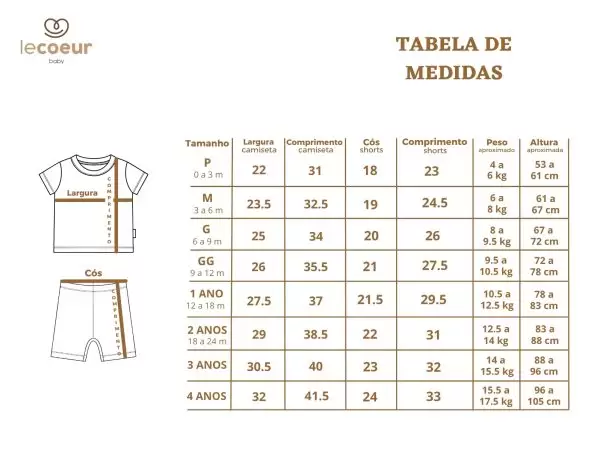 enxoval para bebe lista de enxoval maternidade dicas de maternidade mamae de primeira viagem recem nasciso puerperio amamentacao duvidas sobre maternidade gravidez parto cesaria parto natural dicas para o sono do bebe dicas de amamentacao primeiros passos do bebe macacão infantil, macacão bebe, malha 100% algodão, verão, baby, site confiável, primavera verão, peças infantis, moda infantil, roupa de criança, conjunto body manga curta infantil, unissex, le coeur, minimalista, Roupas de bebê, Roupas infantis, Moda bebê, Roupas para recém-nascido, loja de bebê online, Conjuntos de bebê, Roupa de bebê a preço acessível, Roupas de bebê em promoção, Roupas de bebê para o verão, Conjuntos de roupas de bebê, Roupas de bebê meia estação, Roupa que cresce junto com o bebê, calça para bebê, Macacão para bebê Camiseta bebê, Roupas de bebê Fáceis de trocar, Body bebê, Calça bebê, macacão com pezinho, Saída de maternidade, Roupa de bebê para sair da maternidade, Roupa para neném, Peças para neném maternidade sapatinho de bebe mantinha de bebe roupa de bebe menino roupa de bebe menina touca para bebe gorro para bebe pecas para aquecer o bebe inverno roupas de inverno para bebe Kit maternidade enxoval bebe completo kit bodyv e calça bebe kit saida de maternidade kit roupas de recem nascido calça bebe suedine algodao roupa de bebe confortavel enxoval bebe roupas infantis roupas para bebes preço calça bebe roupas personalizadas roupas de maternidade roupa de bebe confortaveis calça de bebe unissex mala de bebe saida de maternidade saida maternidade cha revelacao temas para cha revelaçao temas de aniversario de bebe enxoval para bebe enxoval completo bebe prematuro bebe recem nascido dicas de amamentaçao exames na gravidez o que evitar na gravidez