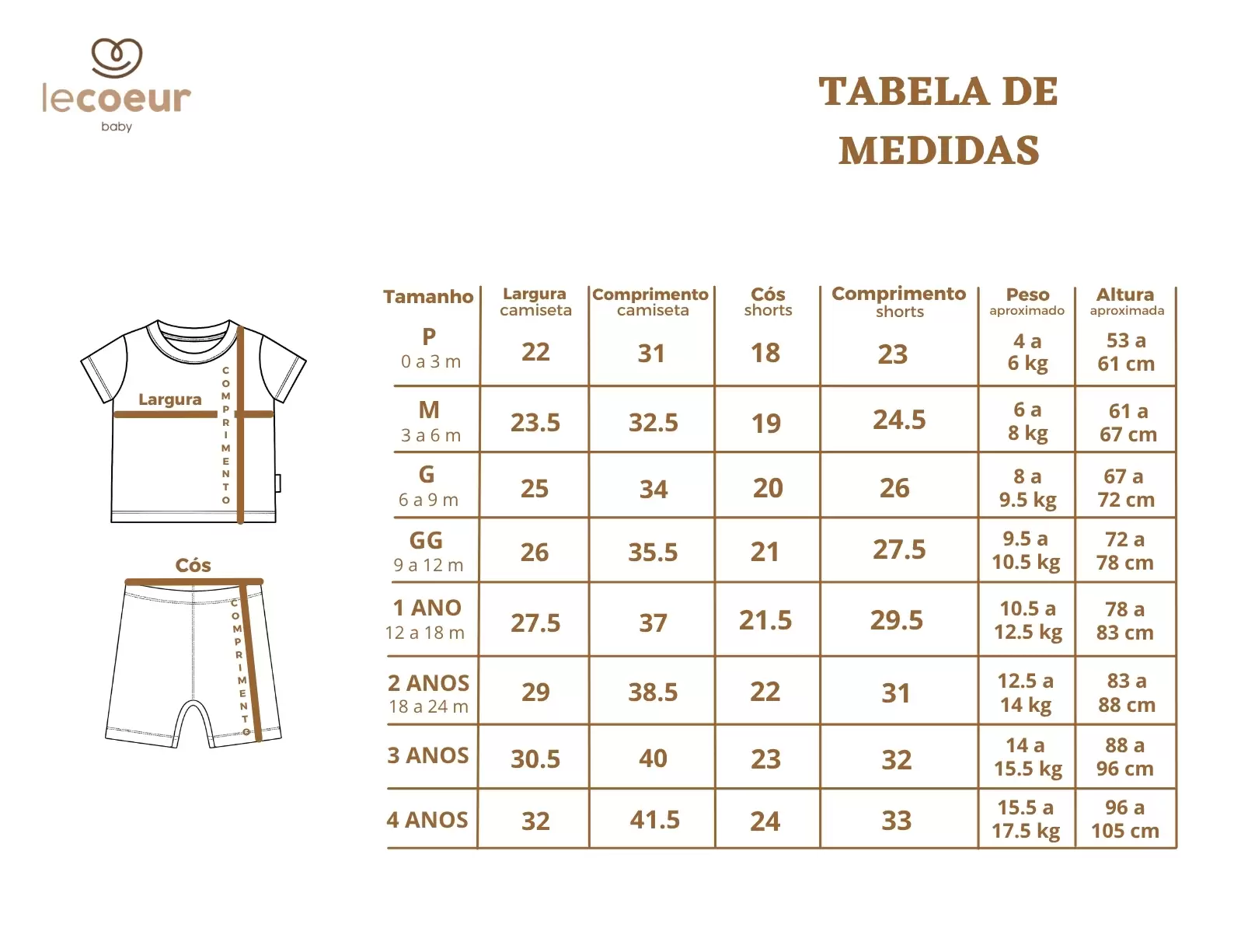 enxoval para bebe lista de enxoval maternidade dicas de maternidade mamae de primeira viagem recem nasciso puerperio amamentacao duvidas sobre maternidade gravidez parto cesaria parto natural dicas para o sono do bebe dicas de amamentacao primeiros passos do bebe macacão infantil, macacão bebe, malha 100% algodão, verão, baby, site confiável, primavera verão, peças infantis, moda infantil, roupa de criança, conjunto body manga curta infantil, unissex, le coeur, minimalista, Roupas de bebê, Roupas infantis, Moda bebê, Roupas para recém-nascido, loja de bebê online, Conjuntos de bebê, Roupa de bebê a preço acessível, Roupas de bebê em promoção, Roupas de bebê para o verão, Conjuntos de roupas de bebê, Roupas de bebê meia estação, Roupa que cresce junto com o bebê, calça para bebê, Macacão para bebê Camiseta bebê, Roupas de bebê Fáceis de trocar, Body bebê, Calça bebê, macacão com pezinho, Saída de maternidade, Roupa de bebê para sair da maternidade, Roupa para neném, Peças para neném maternidade sapatinho de bebe mantinha de bebe roupa de bebe menino roupa de bebe menina touca para bebe gorro para bebe pecas para aquecer o bebe inverno roupas de inverno para bebe Kit maternidade enxoval bebe completo kit bodyv e calça bebe kit saida de maternidade kit roupas de recem nascido calça bebe suedine algodao roupa de bebe confortavel enxoval bebe roupas infantis roupas para bebes preço calça bebe roupas personalizadas roupas de maternidade roupa de bebe confortaveis calça de bebe unissex mala de bebe saida de maternidade saida maternidade cha revelacao temas para cha revelaçao temas de aniversario de bebe enxoval para bebe enxoval completo bebe prematuro bebe recem nascido dicas de amamentaçao exames na gravidez o que evitar na gravidez
