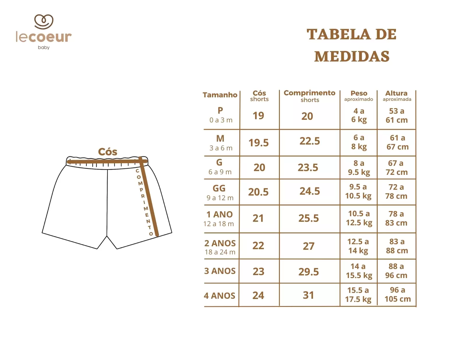 enxoval para bebê, lista de enxoval maternidade, dicas de maternidade, mamãe de primeira viagem, recém-nascido, puerpério, amamentação, dúvidas sobre maternidade, gravidez, parto, cesárea, parto natural, dicas para o sono do bebê, primeiros passos do bebê, macacão infantil, macacão bebê, malha 100% algodão, verão, primavera verão, baby, site confiável, peças infantis, moda infantil, roupa de criança, conjunto body manga curta infantil, unissex, Le Coeur, minimalista, roupas de bebê, roupas infantis, moda bebê, roupas para recém-nascido, loja de bebê online, conjuntos de bebê, roupa de bebê a preço acessível, roupas de bebê em promoção, roupas de bebê para o verão, conjuntos de roupas de bebê, roupas de bebê meia estação, roupa que cresce junto com o bebê, calça para bebê, macacão para bebê, camiseta bebê, roupas de bebê fáceis de trocar, body bebê, calça bebê, macacão com pezinho, saída de maternidade, roupa de bebê para sair da maternidade, roupa para neném, peças para neném maternidade, sapatinho de bebê, mantinha de bebê, roupa de bebê menino, roupa de bebê menina, touca para bebê, gorro para bebê, peças para aquecer o bebê, inverno, roupas de inverno para bebê, kit maternidade, enxoval bebê completo, kit body e calça bebê, kit saída de maternidade, kit roupas de recém-nascido, calça bebê suedine algodão, roupa de bebê confortável, enxoval bebê, roupas infantis, roupas para bebês preço, calça bebê, roupas personalizadas, roupas de maternidade, roupas de bebê confortáveis, calça de bebê unissex, ideias para mesversário, dicas de amamentação, quarto de bebê, decoração para quarto de bebê, malha leve e respirável, feito em algodão, confortável, maciez, moderna e estilosa, peças meia estação, enxoval completo para bebê, o que levar na mala da maternidade, lista enxoval maternidade atualizada, enxoval prático para recém-nascido, itens essenciais do enxoval, enxoval para mamãe e bebê, bolsa maternidade organizada, maternidade real, maternidade leve, maternidade na prática, dicas para mamães de primeira viagem, cuidados com o bebê recém-nascido, o que comprar antes do nascimento, roupinhas para maternidade, enxoval minimalista, enxoval sustentável para bebê, roupas fresquinhas para bebê, moda bebê verão, roupa leve para dias quentes, conjuntinho de verão bebê, roupas de bebê respiráveis, tecidos leves para o calor, roupas de bebê para meia-estação, looks de verão para bebê, conforto térmico para o bebê, roupa de bebê para clima quente, kit verão bebê, looks básicos de verão, roupas de bebê para passear, roupas de bebê para o dia a dia, roupas de bebê 100% algodão, algodão macio para bebê, roupas de bebê hipoalergênicas, tecidos naturais para bebê, roupas sem poliéster, malha respirável para bebê, roupas seguras para a pele do bebê, conforto e maciez para o bebê, roupas que não irritam a pele, roupas duráveis e confortáveis, roupas que acompanham o crescimento, qualidade premium infantil, roupas com toque suave, body de algodão para bebê, body manga curta bebê verão, calça bebê algodão, macacão leve para recém-nascido, conjunto bebê minimalista, roupas básicas para bebê, roupas neutras unissex, roupinhas para bebê menino e menina, kit body e calça bebê, kit roupas para recém-nascido, saída maternidade algodão, roupas práticas para trocar, roupas para o enxoval do bebê, roupas para dormir o bebê, pijaminha bebê, roupa para o bebê dormir confortável, amor em cada detalhe, feito com carinho para o bebê, cada fase com conforto, roupas para momentos especiais, estilo minimalista infantil, conforto que abraça, roupas que acompanham o crescimento, moda infantil afetiva, roupas pensadas para o dia a dia da mamãe.
