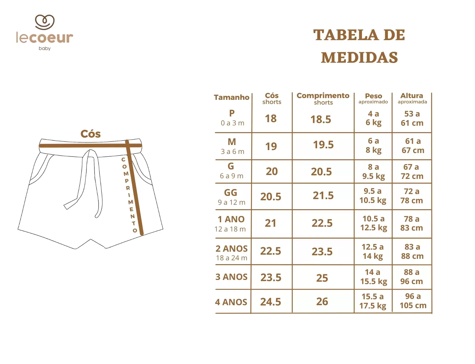 enxoval para bebê, lista de enxoval maternidade, dicas de maternidade, mamãe de primeira viagem, recém-nascido, puerpério, amamentação, dúvidas sobre maternidade, gravidez, parto, cesárea, parto natural, dicas para o sono do bebê, primeiros passos do bebê, macacão infantil, macacão bebê, malha 100% algodão, verão, primavera verão, baby, site confiável, peças infantis, moda infantil, roupa de criança, conjunto body manga curta infantil, unissex, Le Coeur, minimalista, roupas de bebê, roupas infantis, moda bebê, roupas para recém-nascido, loja de bebê online, conjuntos de bebê, roupa de bebê a preço acessível, roupas de bebê em promoção, roupas de bebê para o verão, conjuntos de roupas de bebê, roupas de bebê meia estação, roupa que cresce junto com o bebê, calça para bebê, macacão para bebê, camiseta bebê, roupas de bebê fáceis de trocar, body bebê, calça bebê, macacão com pezinho, saída de maternidade, roupa de bebê para sair da maternidade, roupa para neném, peças para neném maternidade, sapatinho de bebê, mantinha de bebê, roupa de bebê menino, roupa de bebê menina, touca para bebê, gorro para bebê, peças para aquecer o bebê, inverno, roupas de inverno para bebê, kit maternidade, enxoval bebê completo, kit body e calça bebê, kit saída de maternidade, kit roupas de recém-nascido, calça bebê suedine algodão, roupa de bebê confortável, enxoval bebê, roupas infantis, roupas para bebês preço, calça bebê, roupas personalizadas, roupas de maternidade, roupas de bebê confortáveis, calça de bebê unissex, ideias para mesversário, dicas de amamentação, quarto de bebê, decoração para quarto de bebê, malha leve e respirável, feito em algodão, confortável, maciez, moderna e estilosa, peças meia estação, enxoval completo para bebê, o que levar na mala da maternidade, lista enxoval maternidade atualizada, enxoval prático para recém-nascido, itens essenciais do enxoval, enxoval para mamãe e bebê, bolsa maternidade organizada, maternidade real, maternidade leve, maternidade na prática, dicas para mamães de primeira viagem, cuidados com o bebê recém-nascido, o que comprar antes do nascimento, roupinhas para maternidade, enxoval minimalista, enxoval sustentável para bebê, roupas fresquinhas para bebê, moda bebê verão, roupa leve para dias quentes, conjuntinho de verão bebê, roupas de bebê respiráveis, tecidos leves para o calor, roupas de bebê para meia-estação, looks de verão para bebê, conforto térmico para o bebê, roupa de bebê para clima quente, kit verão bebê, looks básicos de verão, roupas de bebê para passear, roupas de bebê para o dia a dia, roupas de bebê 100% algodão, algodão macio para bebê, roupas de bebê hipoalergênicas, tecidos naturais para bebê, roupas sem poliéster, malha respirável para bebê, roupas seguras para a pele do bebê, conforto e maciez para o bebê, roupas que não irritam a pele, roupas duráveis e confortáveis, roupas que acompanham o crescimento, qualidade premium infantil, roupas com toque suave, body de algodão para bebê, body manga curta bebê verão, calça bebê algodão, macacão leve para recém-nascido, conjunto bebê minimalista, roupas básicas para bebê, roupas neutras unissex, roupinhas para bebê menino e menina, kit body e calça bebê, kit roupas para recém-nascido, saída maternidade algodão, roupas práticas para trocar, roupas para o enxoval do bebê, roupas para dormir o bebê, pijaminha bebê, roupa para o bebê dormir confortável, amor em cada detalhe, feito com carinho para o bebê, cada fase com conforto, roupas para momentos especiais, estilo minimalista infantil, conforto que abraça, roupas que acompanham o crescimento, moda infantil afetiva, roupas pensadas para o dia a dia da mamãe.